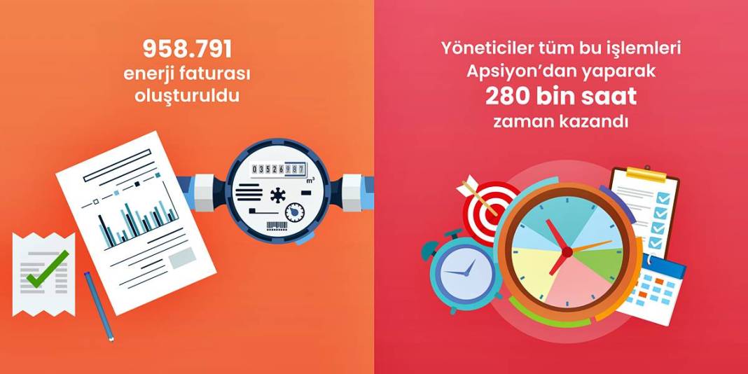 Yetersiz denetimlerin faturası! Aidat artışları hane halkını eziyor 8